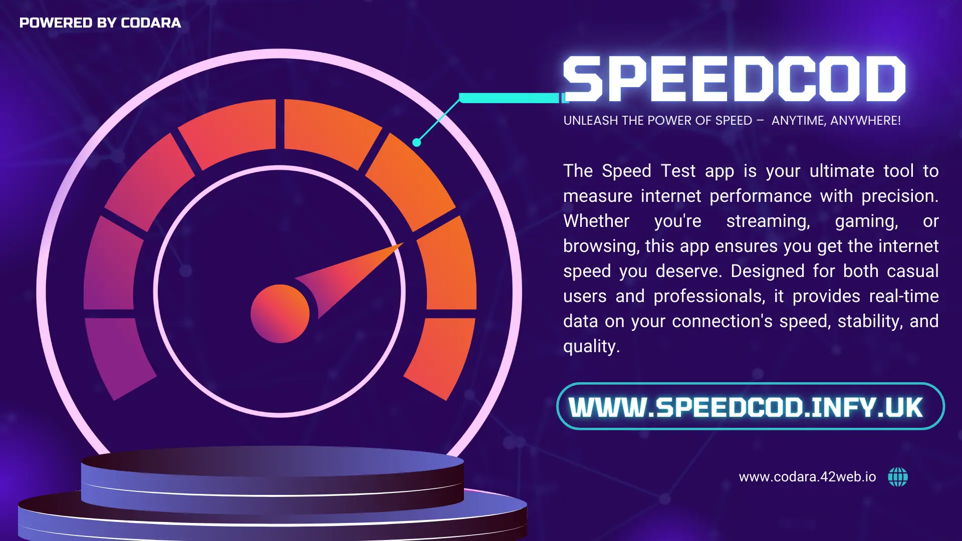 Speed Test Service